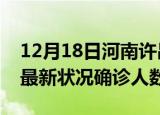 12月18日河南许昌疫情最新情况及许昌疫情最新状况确诊人数