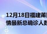 12月18日福建莆田疫情最新动态及莆田原疫情最新总确诊人数