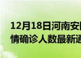 12月18日河南安阳疫情新增多少例及安阳疫情确诊人数最新通报