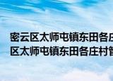 密云区太师屯镇东田各庄村管城理市志愿服务队（关于密云区太师屯镇东田各庄村管城理市志愿服务队介绍）