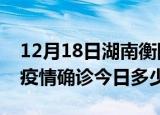 12月18日湖南衡阳本轮疫情累计确诊及衡阳疫情确诊今日多少例