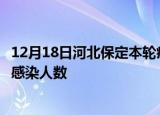 12月18日河北保定本轮疫情累计确诊及保定疫情最新确诊数感染人数