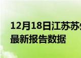 12月18日江苏苏州最新发布疫情及苏州疫情最新报告数据