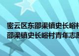 密云区东邵渠镇史长峪村青年志愿者服务队（关于密云区东邵渠镇史长峪村青年志愿者服务队介绍）
