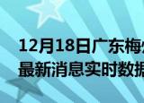 12月18日广东梅州最新发布疫情及梅州疫情最新消息实时数据