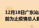 12月18日广东汕尾疫情今天多少例及汕尾目前为止疫情总人数