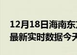 12月18日海南东方今日疫情详情及东方疫情最新实时数据今天