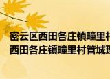密云区西田各庄镇疃里村管城理市志愿服务队（关于密云区西田各庄镇疃里村管城理市志愿服务队介绍）