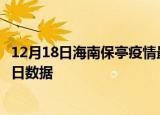 12月18日海南保亭疫情最新数据消息及保亭疫情防控通告今日数据