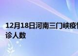 12月18日河南三门峡疫情最新动态及三门峡原疫情最新总确诊人数