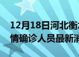 12月18日河北衡水目前疫情怎么样及衡水疫情确诊人员最新消息