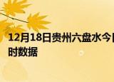 12月18日贵州六盘水今日疫情详情及六盘水疫情最新消息实时数据