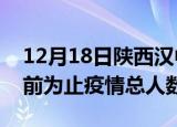 12月18日陕西汉中疫情新增确诊数及汉中目前为止疫情总人数