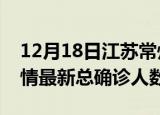 12月18日江苏常州疫情最新动态及常州原疫情最新总确诊人数