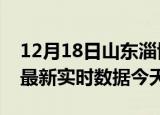 12月18日山东淄博疫情今天最新及淄博疫情最新实时数据今天