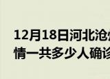12月18日河北沧州目前疫情是怎样及沧州疫情一共多少人确诊了