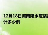 12月18日海南陵水疫情最新通报详情及陵水最新疫情目前累计多少例