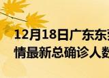 12月18日广东东莞疫情最新动态及东莞原疫情最新总确诊人数