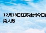 12月18日江苏徐州今日疫情数据及徐州疫情最新通报今天感染人数