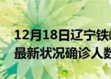 12月18日辽宁铁岭疫情最新情况及铁岭疫情最新状况确诊人数