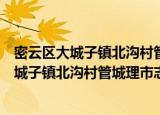 密云区大城子镇北沟村管城理市志愿服务队（关于密云区大城子镇北沟村管城理市志愿服务队介绍）