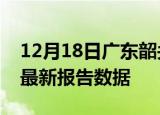12月18日广东韶关最新发布疫情及韶关疫情最新报告数据