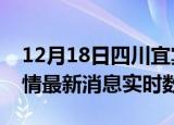 12月18日四川宜宾疫情最新通报表及宜宾疫情最新消息实时数据