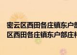 密云区西田各庄镇东户部庄村青年志愿者服务队（关于密云区西田各庄镇东户部庄村青年志愿者服务队介绍）
