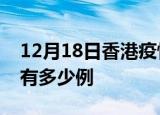 12月18日香港疫情最新通报及香港疫情一共有多少例