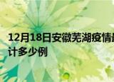 12月18日安徽芜湖疫情最新通报详情及芜湖最新疫情目前累计多少例