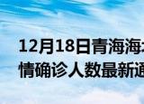 12月18日青海海北疫情新增多少例及海北疫情确诊人数最新通报