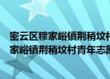 密云区穆家峪镇荆稍坟村青年志愿者服务队（关于密云区穆家峪镇荆稍坟村青年志愿者服务队介绍）