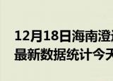12月18日海南澄迈疫情情况数据及澄迈疫情最新数据统计今天