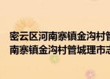 密云区河南寨镇金沟村管城理市志愿服务队（关于密云区河南寨镇金沟村管城理市志愿服务队介绍）