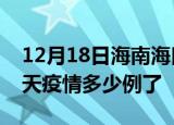12月18日海南海口疫情新增病例数及海口今天疫情多少例了