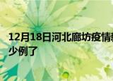 12月18日河北廊坊疫情新增病例详情及廊坊疫情今天确定多少例了