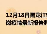 12月18日黑龙江鹤岗最新疫情确诊人数及鹤岗疫情最新报告数据