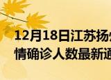 12月18日江苏扬州疫情新增多少例及扬州疫情确诊人数最新通报