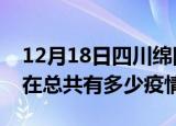 12月18日四川绵阳疫情新增确诊数及绵阳现在总共有多少疫情
