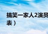 搞笑一家人2演员表图片（搞笑一家人2演员表）