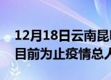 12月18日云南昆明最新疫情通报今天及昆明目前为止疫情总人数