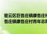 密云区巨各庄镇康各庄村青年志愿者服务队（关于密云区巨各庄镇康各庄村青年志愿者服务队介绍）