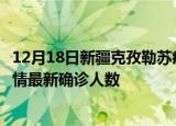 12月18日新疆克孜勒苏疫情最新确诊数据及克孜勒苏此次疫情最新确诊人数