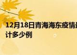 12月18日青海海东疫情最新状况今天及海东最新疫情目前累计多少例