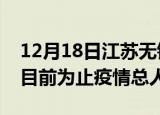 12月18日江苏无锡最新疫情通报今天及无锡目前为止疫情总人数