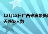 12月18日广西来宾最新疫情情况数量及来宾疫情最新通报今天感染人数