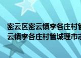 密云区密云镇李各庄村管城理市志愿服务队（关于密云区密云镇李各庄村管城理市志愿服务队介绍）