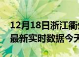 12月18日浙江衢州今日疫情详情及衢州疫情最新实时数据今天