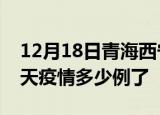 12月18日青海西宁疫情新增病例数及西宁今天疫情多少例了