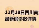 12月18日四川南充最新疫情状况及南充疫情最新确诊数详情